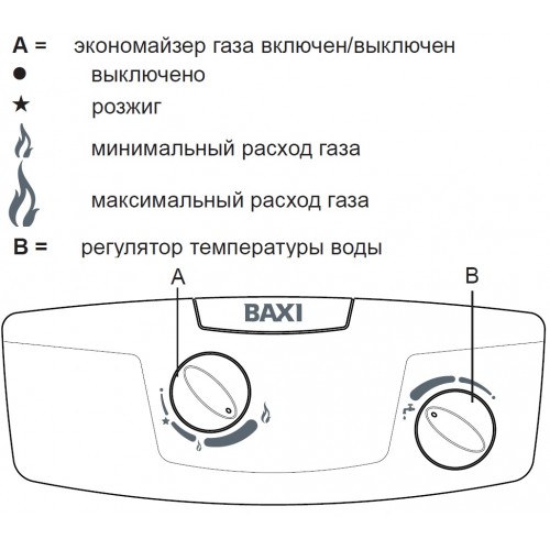 ����� ���������� ������� Baxi, Innovita ���. 70553623 (722304000)